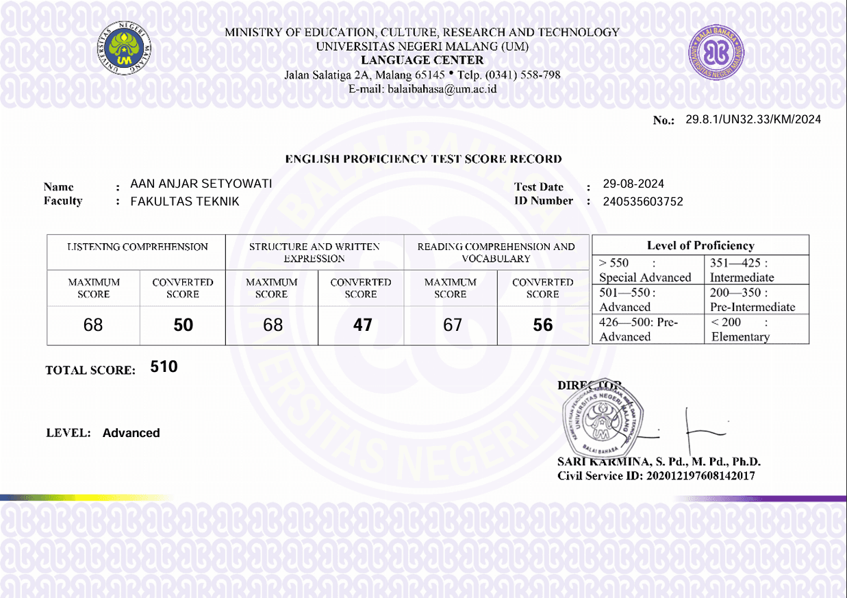 English Proficiency Test (UKBIng) 2024